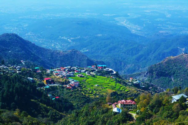 Mussoorie – Kanatal – Chamba